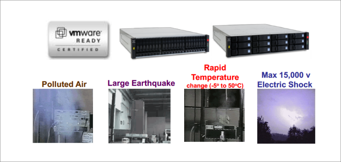 Seagate Realstor ストレージ
